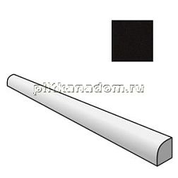 Equipe Masia 23175 Jolly Negro Mate Бордюр 1,2x20 см